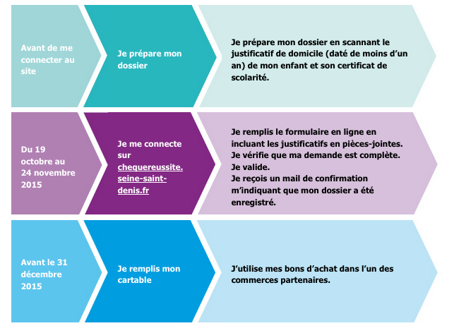 Capture d’écran 2015-10-23 à 10.31.58